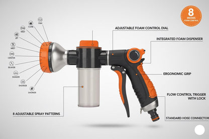 8 in 1 High Pressure Foam Water Gun Sprayer